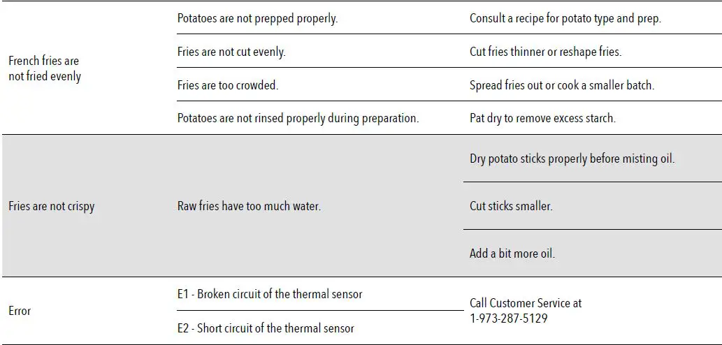 PowerXL-GLA-502S Air-Fryer-Elite-fig7