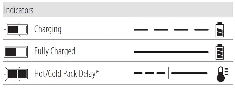 DEWALT-DCS369-20V-Max- Compact-Reciprocating-Saw-FIG-6