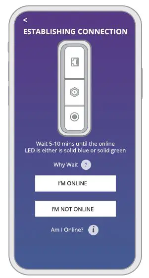 ARRIS SBV2402 DOCSIS 3.0 Cable- Modem-fig 2