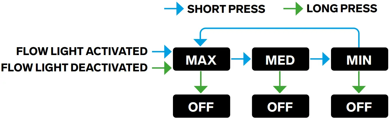 SILVA 37981 5XT Trail Speed fig