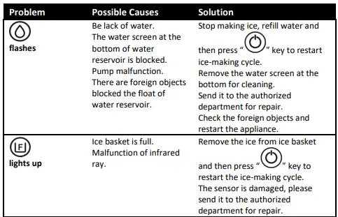 newair NIM030SS00 30 lb. Countertop Nugget Ice Maker-fig15