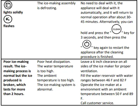 newair NIM030SS00 30 lb. Countertop Nugget Ice Maker-fig16