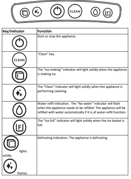 newair NIM030SS00 30 lb. Countertop Nugget Ice Maker-fig4
