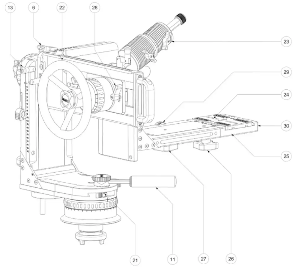 LAMBDA Cartoni Professional Camera Support User Manual - 5. 3rd AXIS - Operating Elements