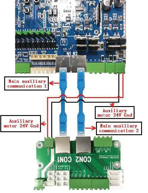 eSSL-Flap-Slide-Barrier-and-Swing-Gate-7