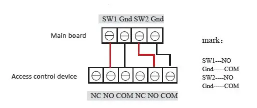 eSSL-Flap-Slide-Barrier-and-Swing-Gate-9