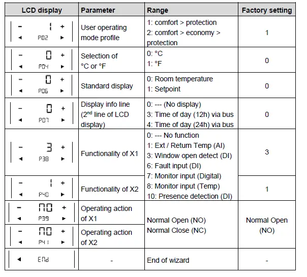 siemens-RDD810K-Touch Screen Flush-mount Room-Thermostats-fig-11