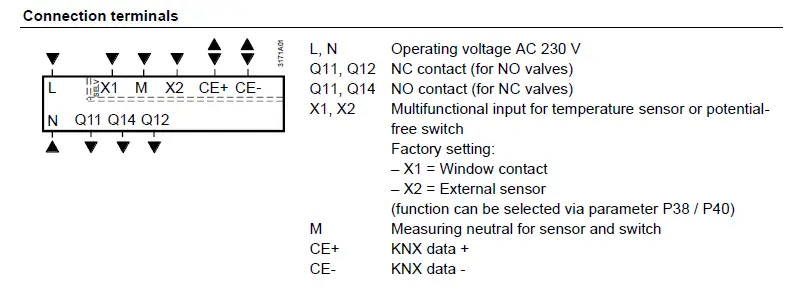 siemens-RDD810K-Touch Screen Flush-mount Room-Thermostats-fig-15
