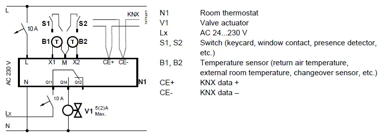 siemens-RDD810K-Touch Screen Flush-mount Room-Thermostats-fig-16