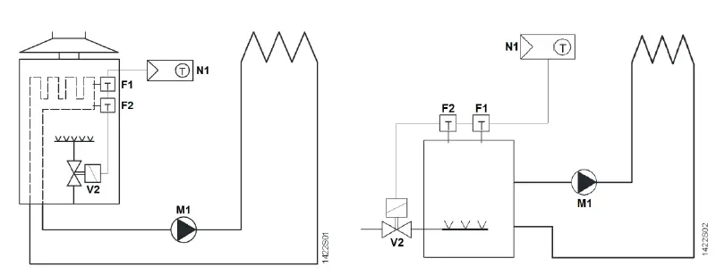 siemens-RDD810K-Touch Screen Flush-mount Room-Thermostats-fig-2