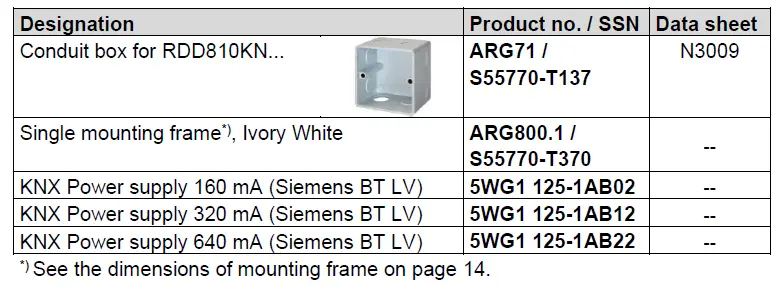 siemens-RDD810K-Touch Screen Flush-mount Room-Thermostats-fig-6