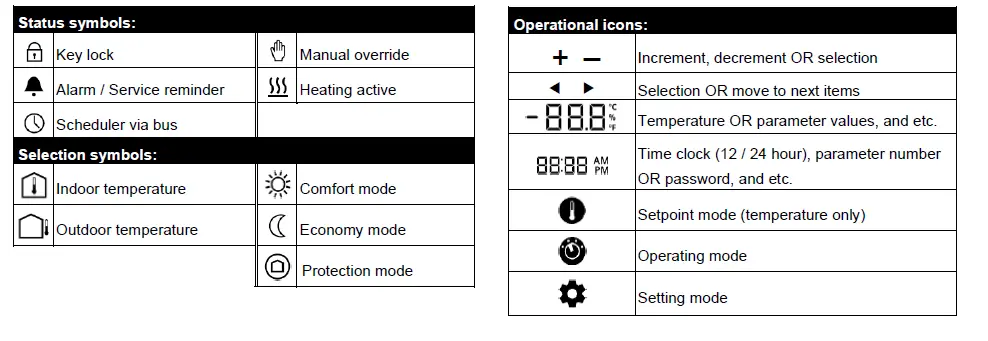 siemens-RDD810K-Touch Screen Flush-mount Room-Thermostats-fig-9