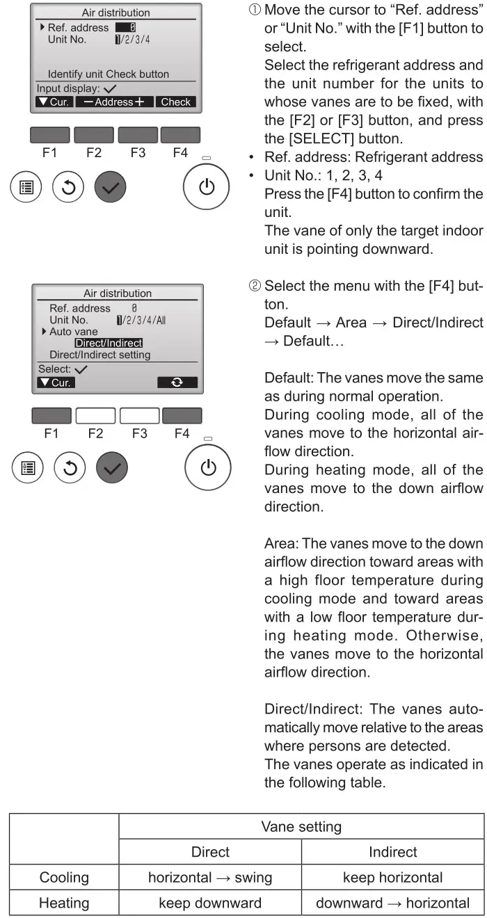 MITSUBISHI ELECTRIC Electric Air Distribution Grille Indoor Cassette - Air distribution 1