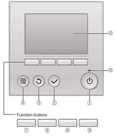MITSUBISHI ELECTRIC Electric Air Distribution Grille Indoor Cassette - Controller interface