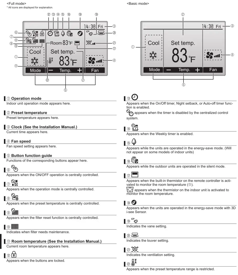 MITSUBISHI ELECTRIC Electric Air Distribution Grille Indoor Cassette - Display