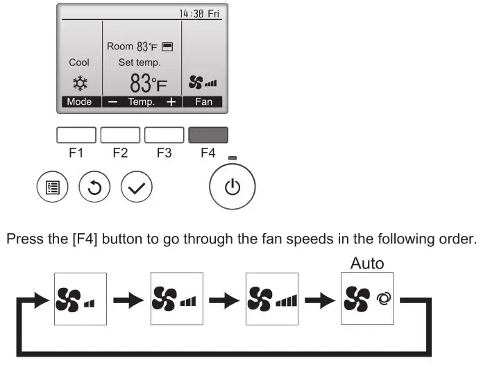 MITSUBISHI ELECTRIC Electric Air Distribution Grille Indoor Cassette - Fan speed setting