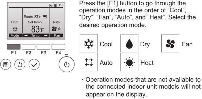 MITSUBISHI ELECTRIC Electric Air Distribution Grille Indoor Cassette - Mode Selection