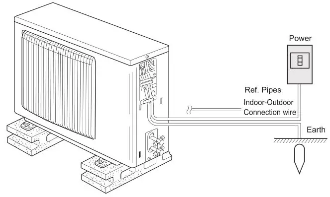 MITSUBISHI ELECTRIC Electric Air Distribution Grille Indoor Cassette - Outdoor unit