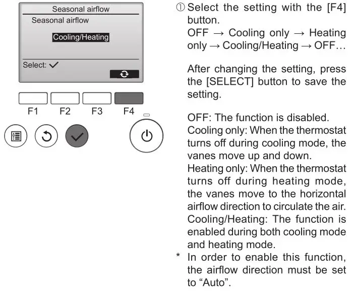 MITSUBISHI ELECTRIC Electric Air Distribution Grille Indoor Cassette - Seasonal airflow function