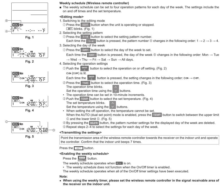 MITSUBISHI ELECTRIC Electric Air Distribution Grille Indoor Cassette - Timer