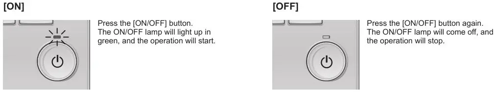 MITSUBISHI ELECTRIC Electric Air Distribution Grille Indoor Cassette - Turning ON or OFF