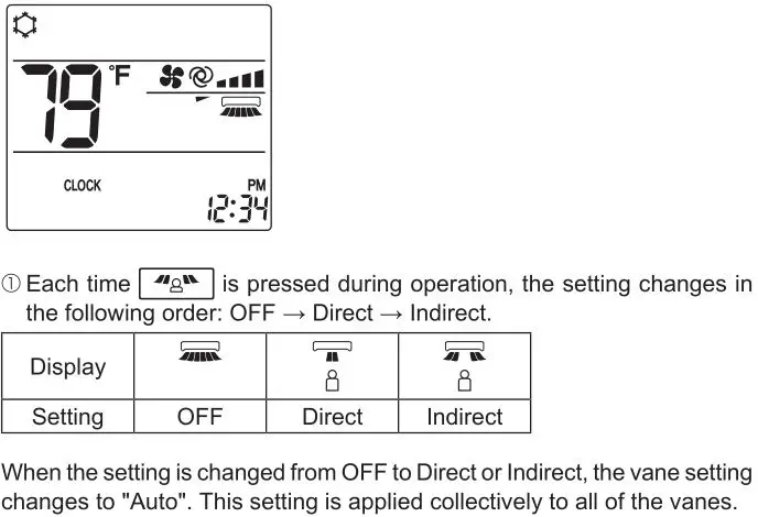 MITSUBISHI ELECTRIC Electric Air Distribution Grille Indoor Cassette - i-See button