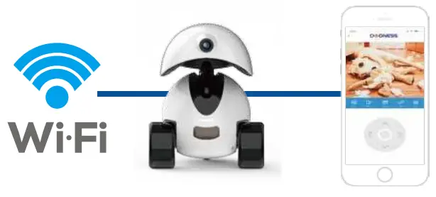 DOGNESS T01WH Smart Ipet Robot-fig6