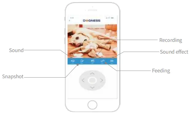 DOGNESS T01WH Smart Ipet Robot-fig8