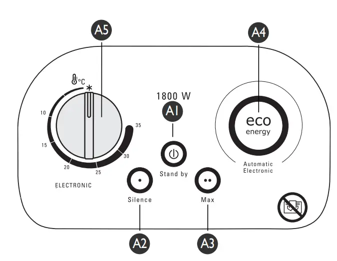 ROWENTA-SO9065-Mini-Excel-ECO-Energy-Heater-5