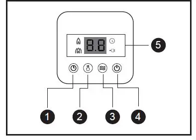 UTILITECH NF15-19UR Digital Turbo Heater 2