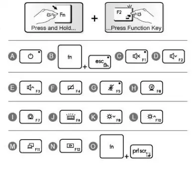 MSI Summit-E13FlipEvo-A11MT-021-FIG-4