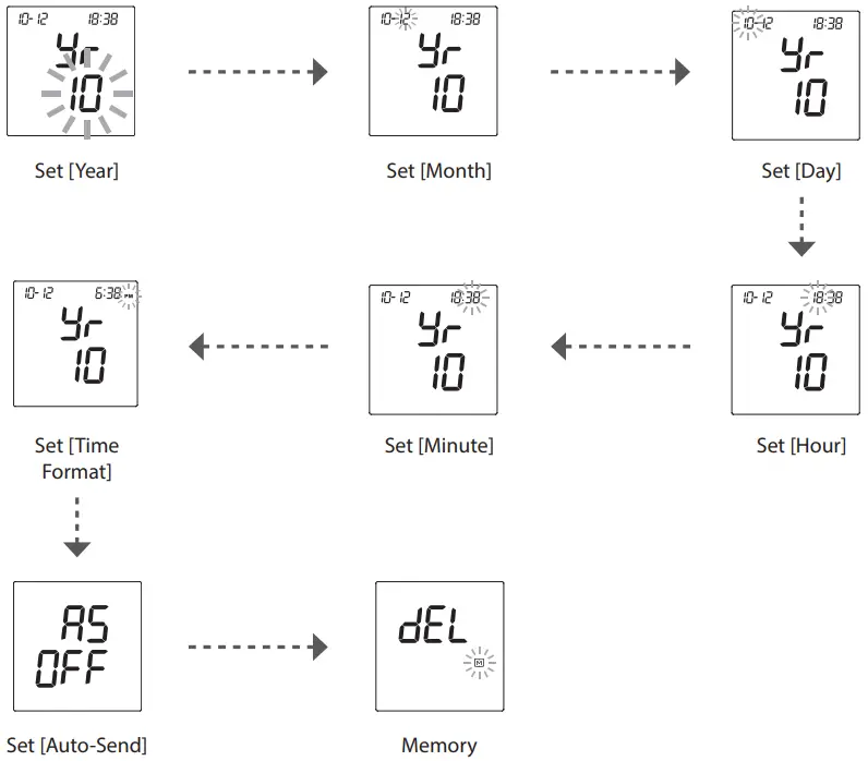 Configuring the Settings