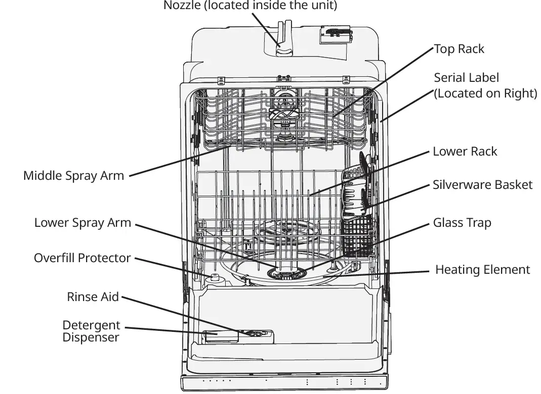 IKEA ESSENTIELL Built-in Dishwasher fign 1