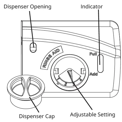 IKEA ESSENTIELL Built-in Dishwasher fign 13