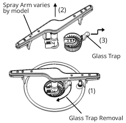 IKEA ESSENTIELL Built-in Dishwasher fign 14