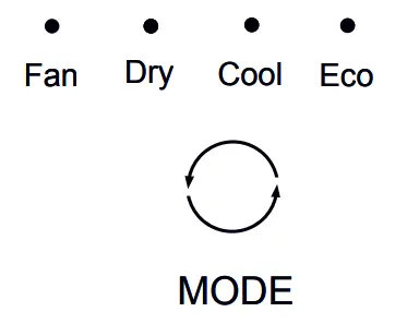 Mode buttons