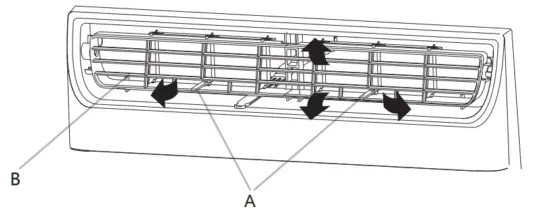 Changing Air Direction