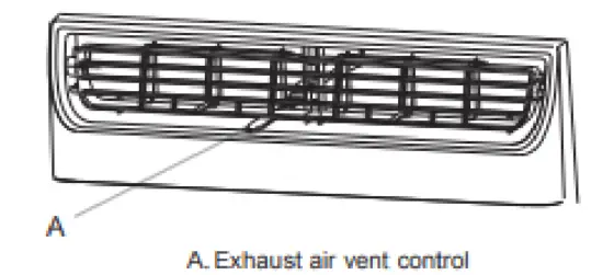 Exhaust Air Vent