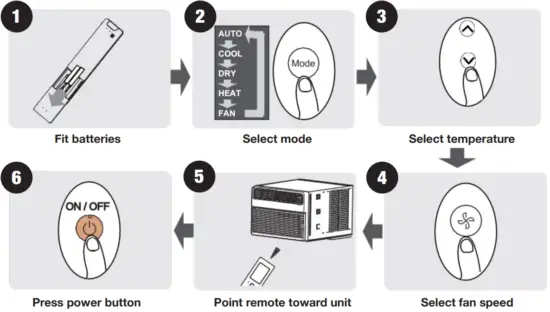 perfect aire 1PACU8000 Remote Control Window Air Conditioners - FIG 1