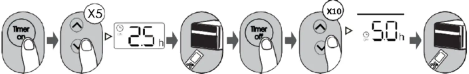 perfect aire 1PACU8000 Remote Control Window Air Conditioners - FIG 13