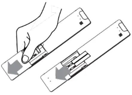 perfect aire 1PACU8000 Remote Control Window Air Conditioners - FIG 2