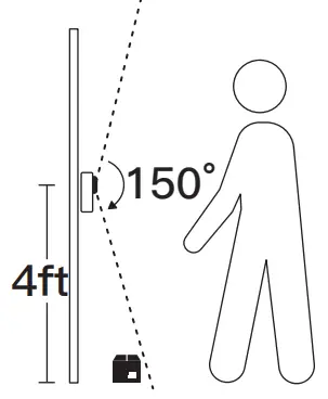 Corner Kit vertical angle