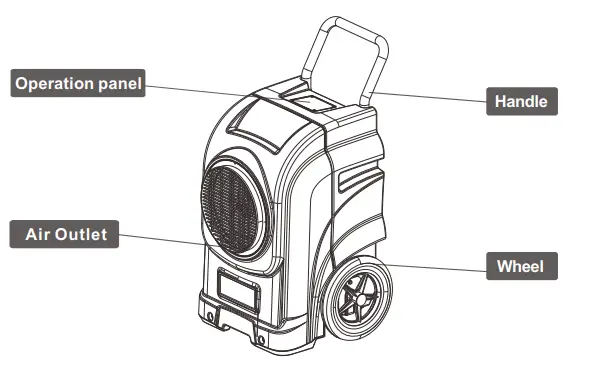 ALORAIR STORM ELITE Commercial Dehumidifier-featuredfig1