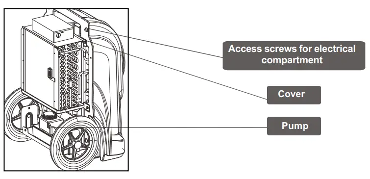ALORAIR STORM ELITE Commercial Dehumidifier-featuredfig23