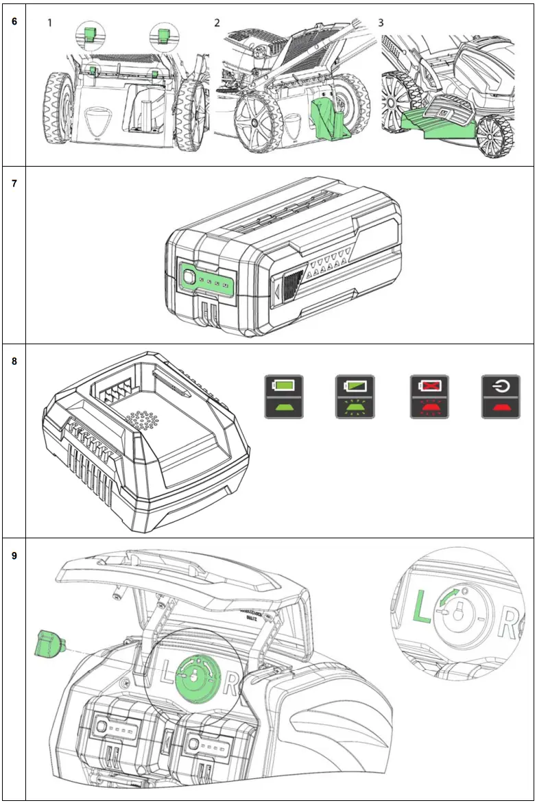TEXAS Razor 4620Li Garden Lawn Mover - FIG 3