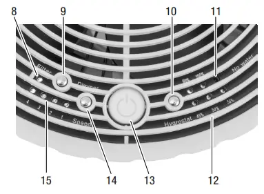 Trotec B24E humidifier portable Air purifier - fig 7