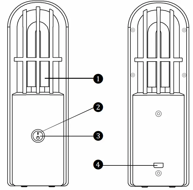 Perenio PEMUV01 Mini Indigo Portable UV Lamp - overview