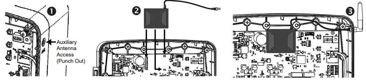 MIGHTY-MULE-MMS100-Wireless-Connectivity-System-fig-1
