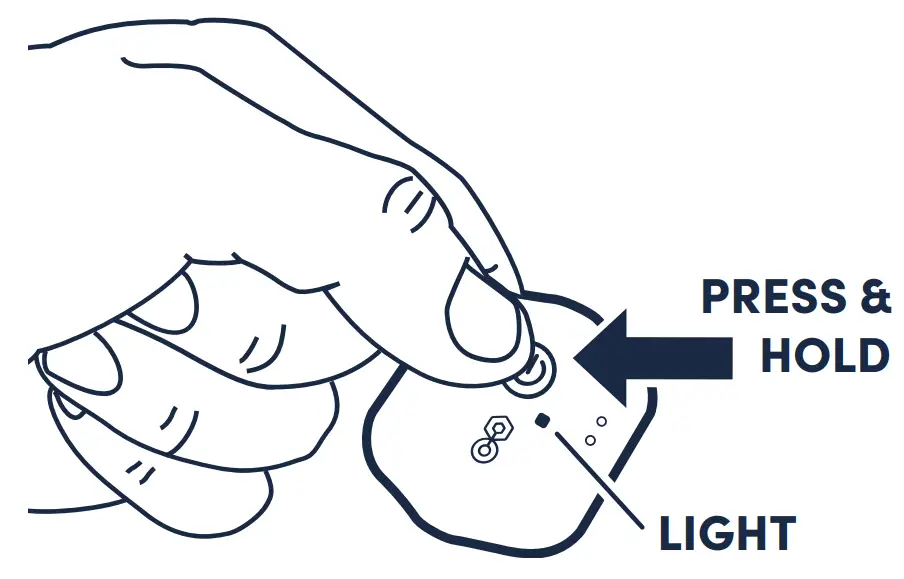 Turning on the Biobutton