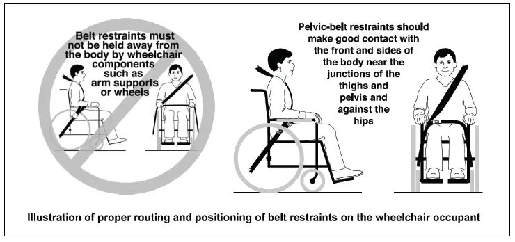 Inspired-by-drive-WCM-2000-2G-Miko-Folding-Mobility Base-FIG-22